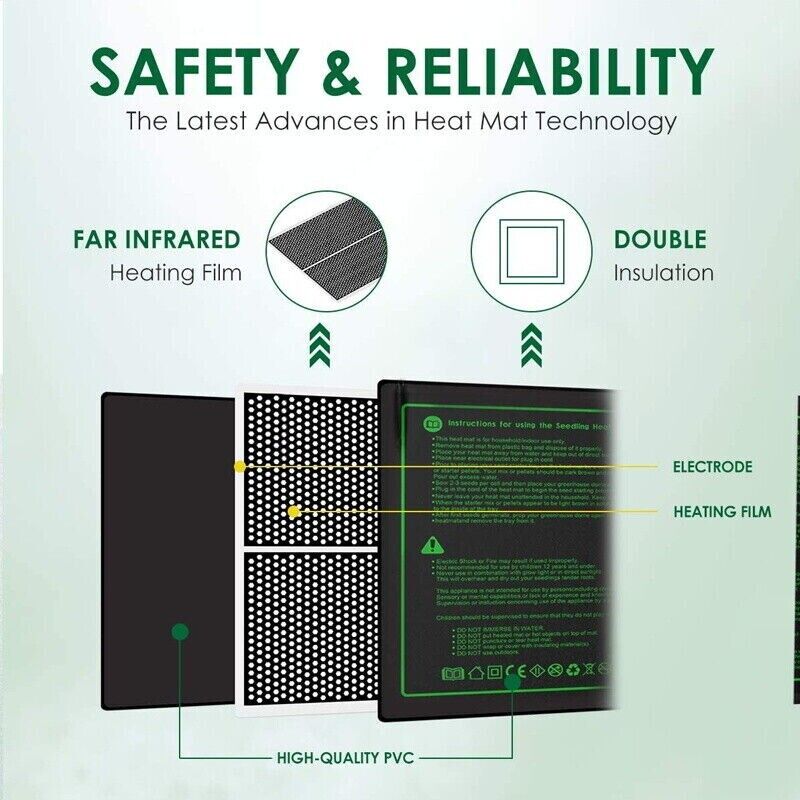 LERWAY 21W Zaailing Verwarming - Seedling Heat Mat recensie en prijs