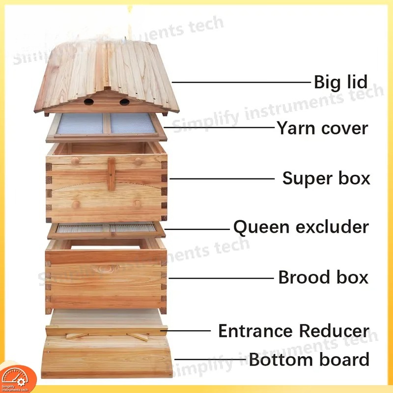 Automatische zelfvloeiende bij - Beehive Frame Wax recensie en prijs